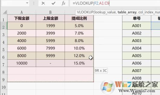 vlookup怎么用？教你vlookup函数的怎么用