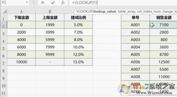 vlookup怎么用？教你vlookup函数的怎么用