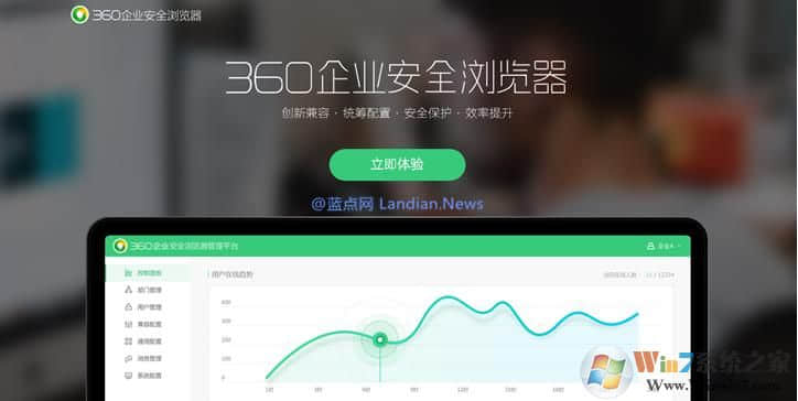 360推企业安全浏览器,禁止拍照、复制、上传、保存！