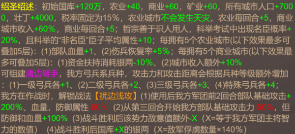 皇帝成长计划2宋哲宗攻略-皇帝成长计划2宋哲宗赵煦攻略