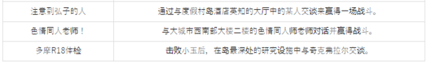 一次性交易大师dlc2文明的遗产攻略