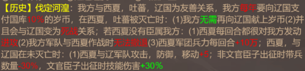 皇帝成长计划2宋哲宗攻略-皇帝成长计划2宋哲宗赵煦攻略