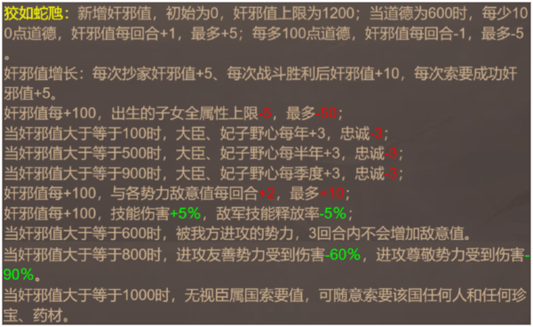 皇帝成长计划2后梁太祖朱温攻略