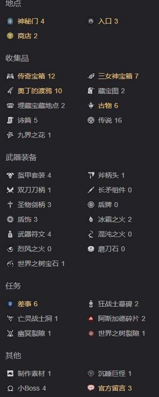 战神5诸神黄昏pc端互动地图分享-战神5诸神黄昏pc端全收集地图分享