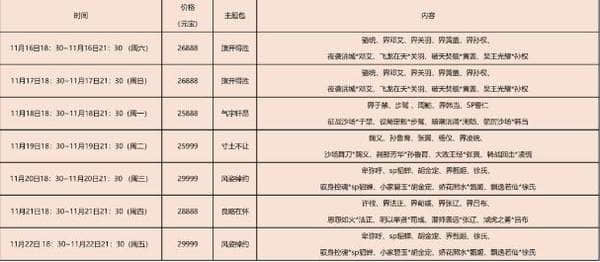 三国杀移动版冬韵风华活动攻略-三国杀移动版冬韵风华活动爆料