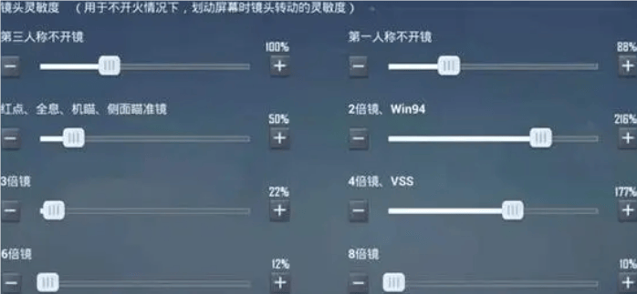 和平精英灵敏度怎么调最稳pubg/和平精英灵敏度分享码2024