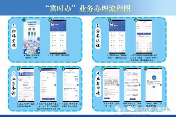 河北冀时办怎么用冀时办app怎么使用